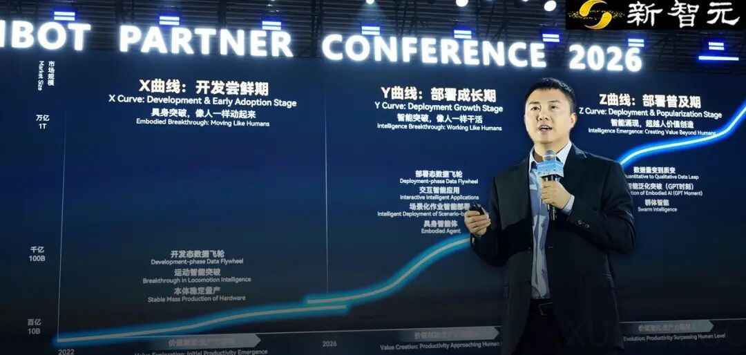 Demo秀终结，机器人连干8小时不歇！智元定义「部署态」