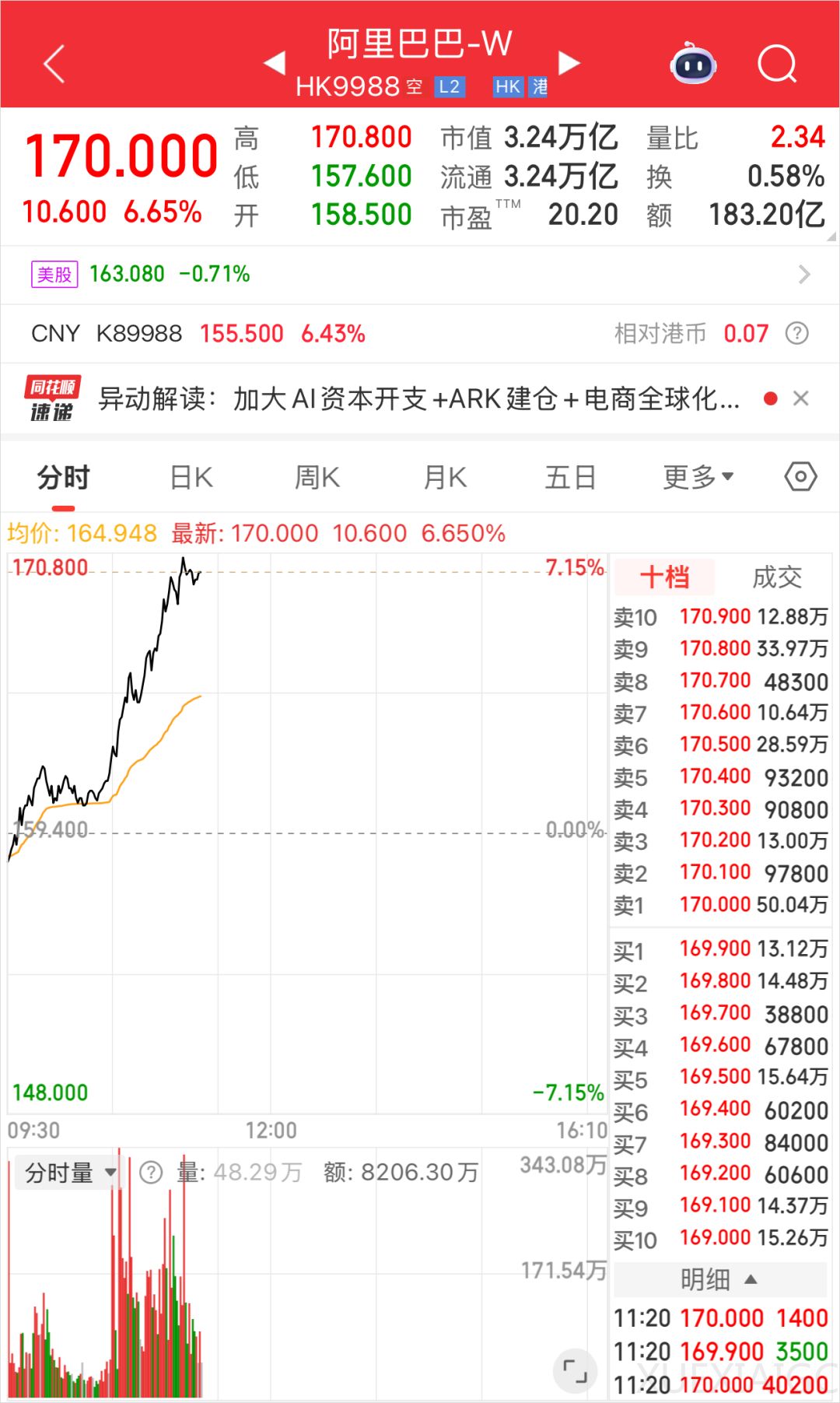 阿里一口气发了N款新模型,让我们向源神致敬。