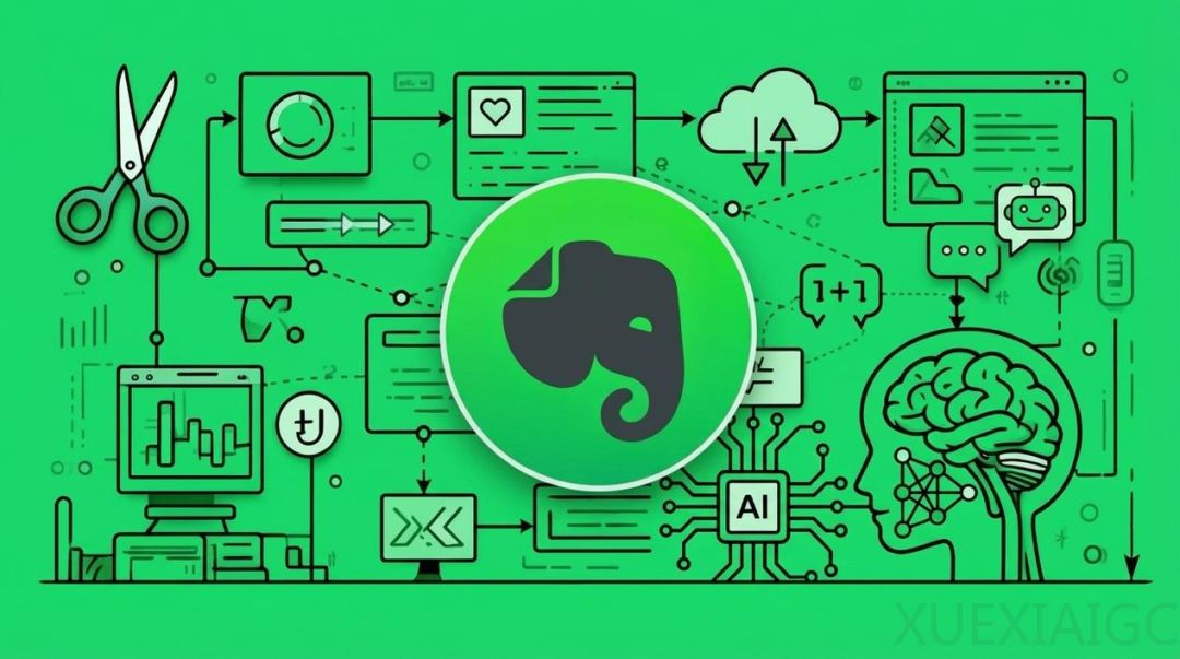 告别知识库时代，印象笔记如何打造你的「第二大脑」？