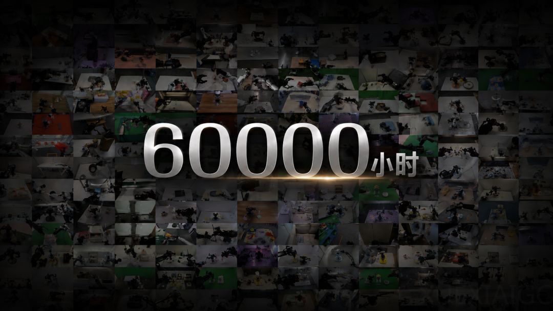 60000小时炼出新开源VLA！20多种机器人都能用