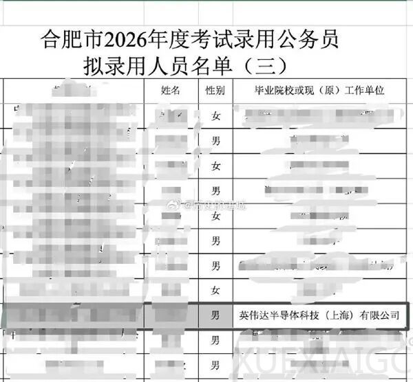 手机厂商即将杀入云台相机市场！大疆回应：欢迎良性竞争；腾讯参投林俊旸AI公司2000万美元；燧原科技IPO过会，GPU四小龙齐聚资本市场