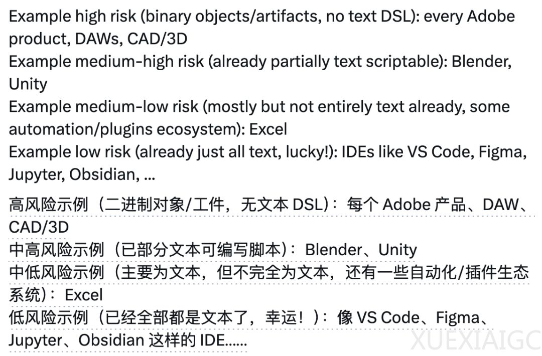 大神Karpathy炮轰复杂UI应用没有未来,Adobe首当其冲,网友:不提供文本交互,就是在阻挡AI浪潮