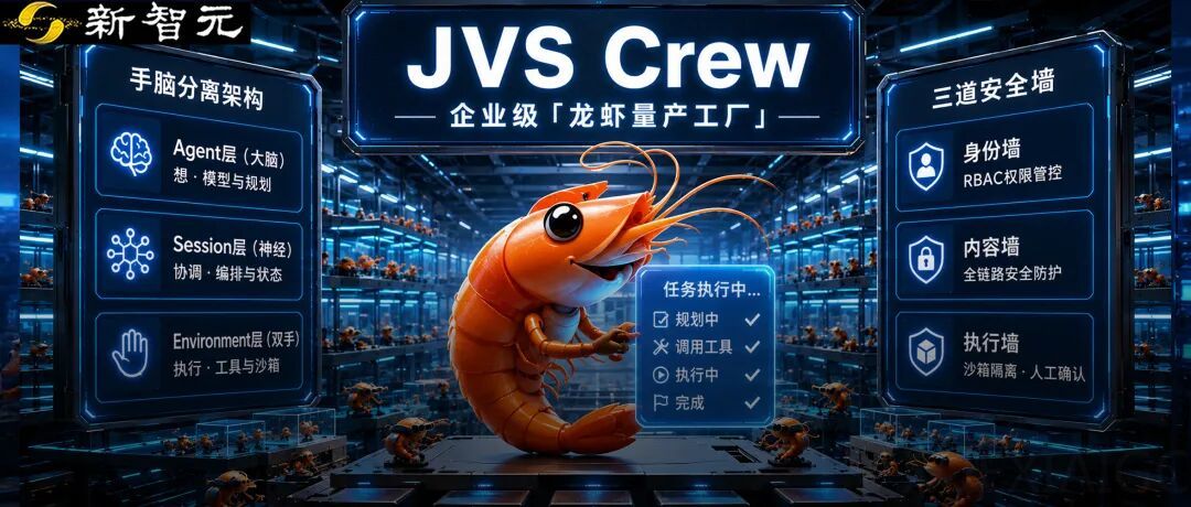 企业养虾时代开启？Anthropic连夜更新架构，中国大厂已经跑通