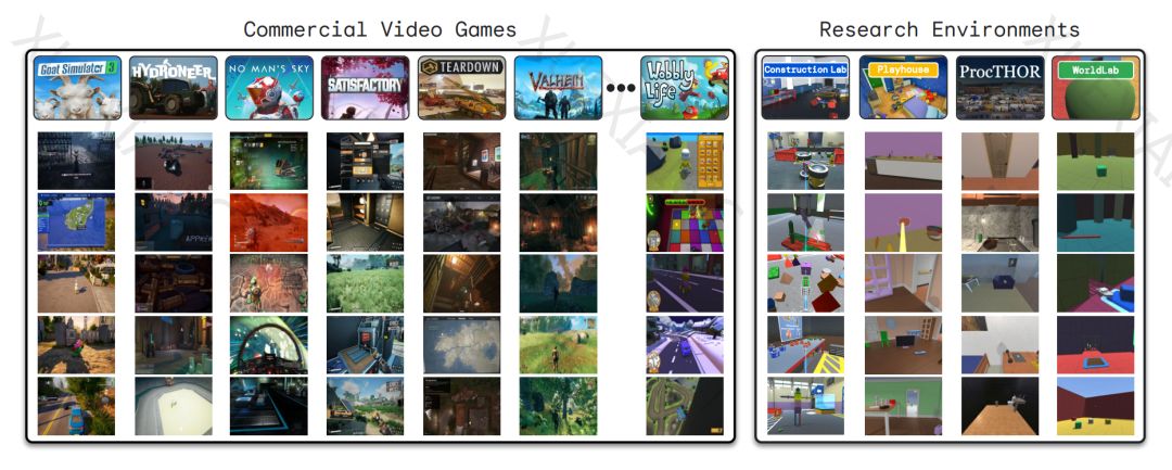 智能体的ChatGPT时刻!DeepMind通用AI向人类玩家进化,开始理解游戏