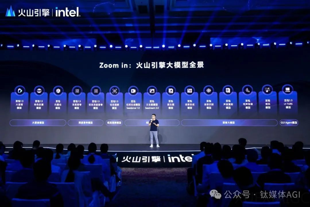字节豆包发布全新视觉深度思考模型,国内AI大模型行业从“百模大战”转向“基座五强”|钛媒体AGI