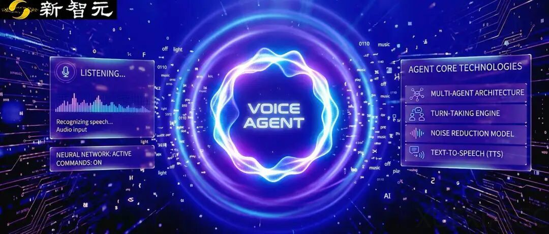 黄仁勋100万亿预言兑现！易鑫Voice Agent落地，汽车金融迎效率革命