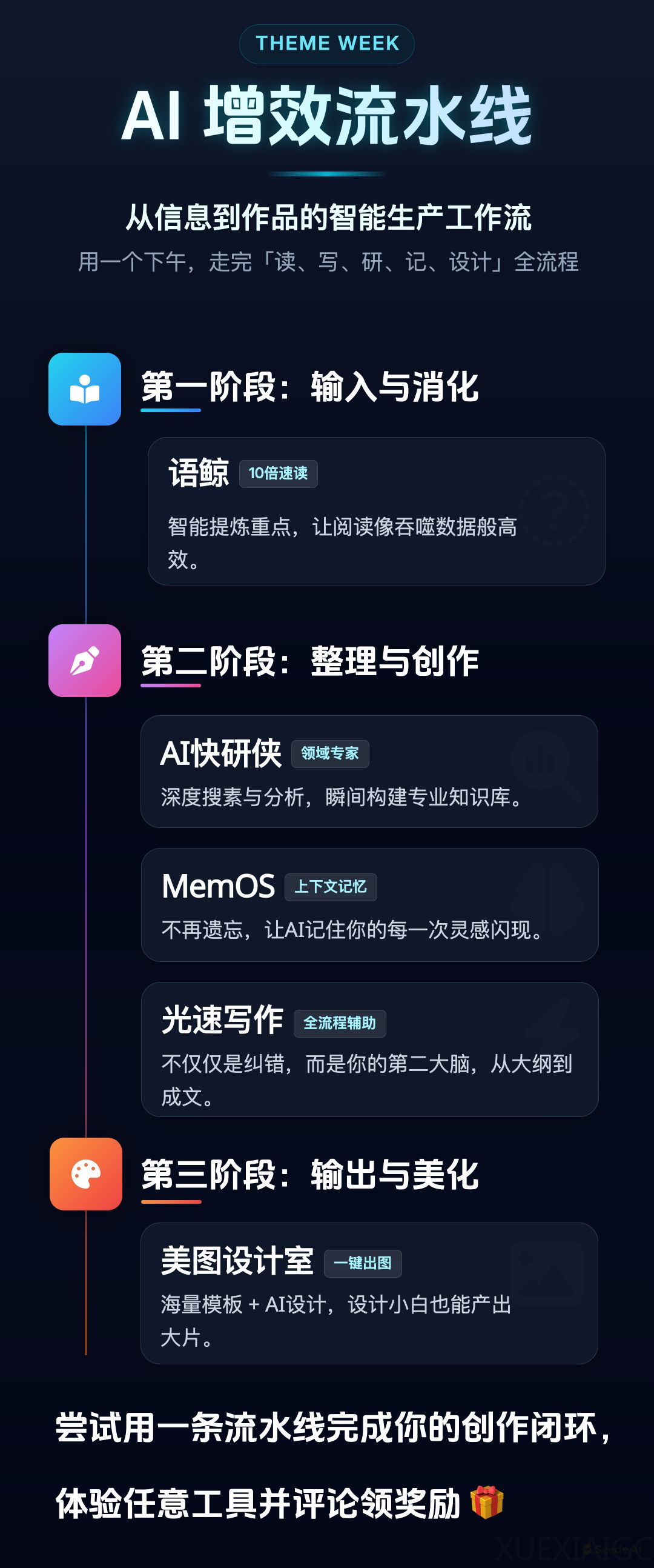 模力工场 030 AI 应用榜：字节新品硬刚 Sora，“随变”登顶榜首