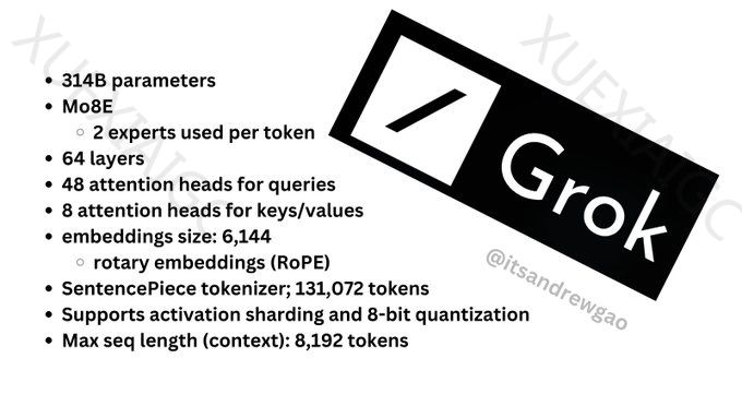 刚刚!马斯克履约开源Grok,超越Llama成全球最大开源模型,却被怀疑是作秀?!