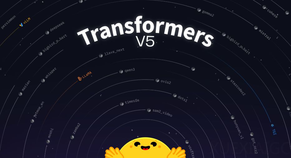 Transformers来到了v5时代：从工具包到真理之源，AI时代的操作系统内核的极简进化论