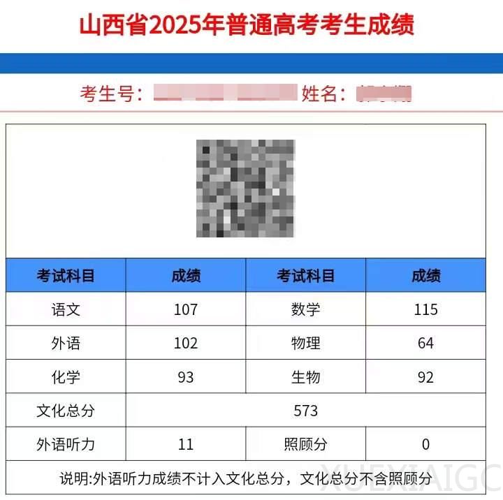 说来惭愧,我家人最近刚用上AI