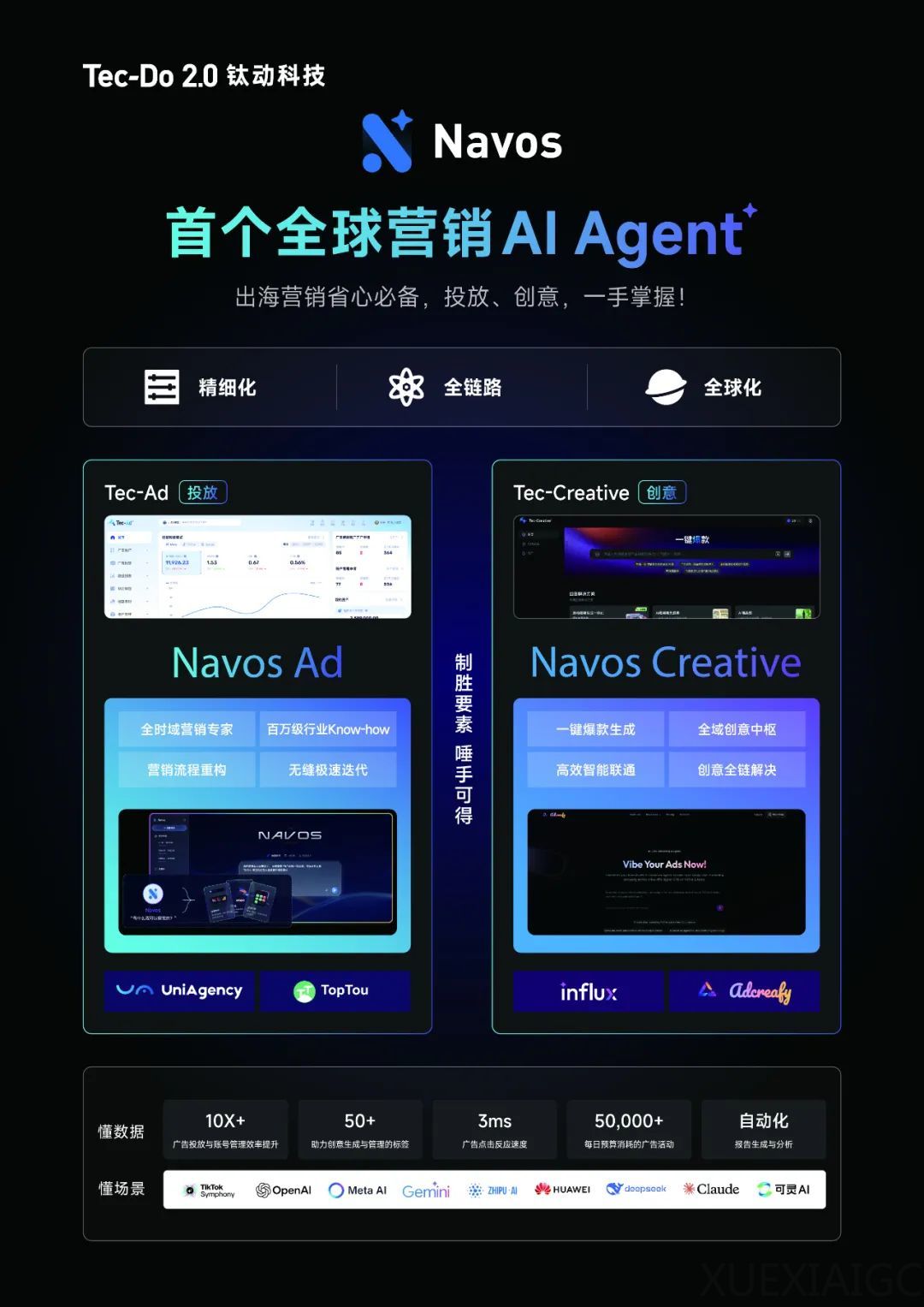 刚刚,这家帮某爆款潮玩出海的企业,发布首个全球营销AI Agent