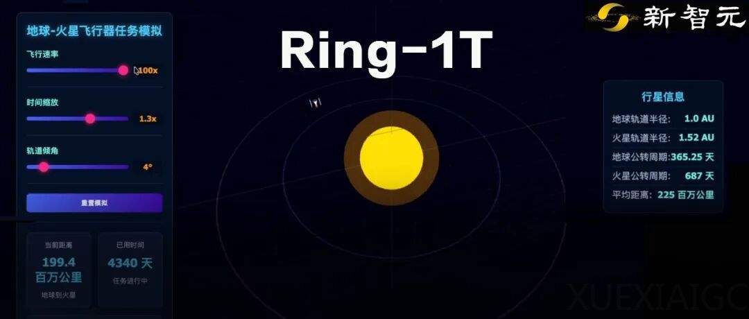 万亿级思考模型,蚂蚁首次开源!20万亿token搅局开源AI