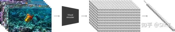 GPT、DALL·E、Sora,为什么 OpenAI 可以跑通所有 AGI 技术栈?