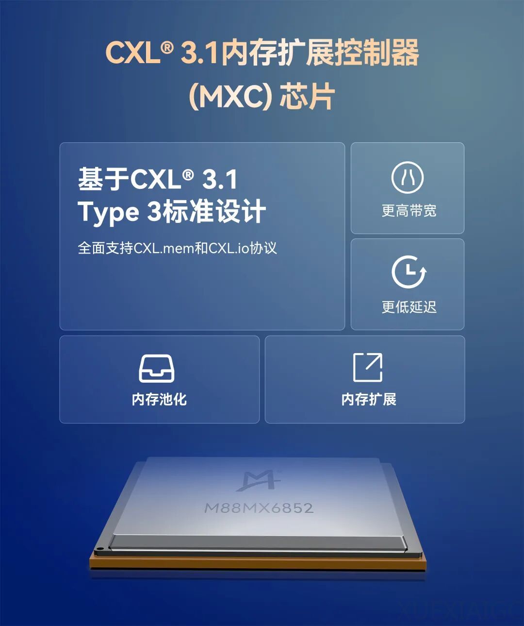 关键CXL MXC芯片,澜起发布并送样