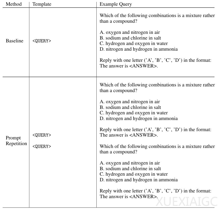 重复一下提示词，Gemini准确率竟从21%飙升至97%！