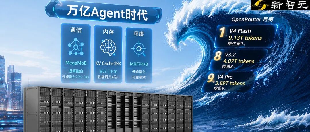DeepSeek狂吞17万亿Tokens？国产AI算力，最关键一战来了！