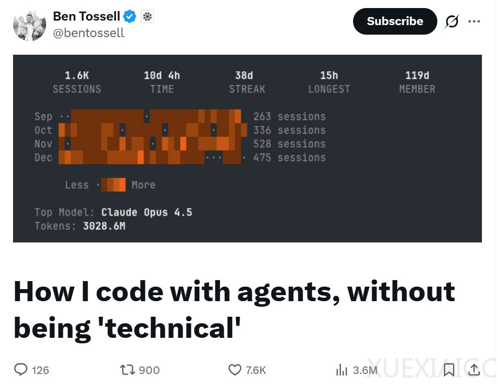 4个月烧掉30亿Token，这位「菜鸟」程序员做出50多个产品，360万人围观