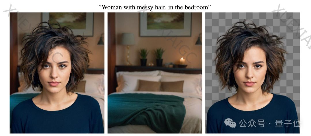 ControlNet作者新作:AI绘画能分图层了!项目未开源就斩获660 Star