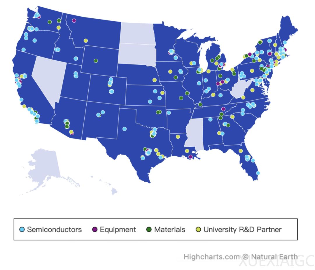 美国半导体版图，太强了