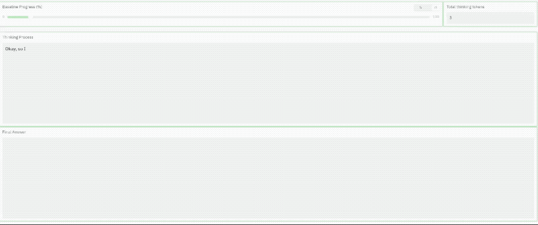 DeepSeek推理最高提速6倍!开源研究:加装「思维进度条」,计算量减少30%