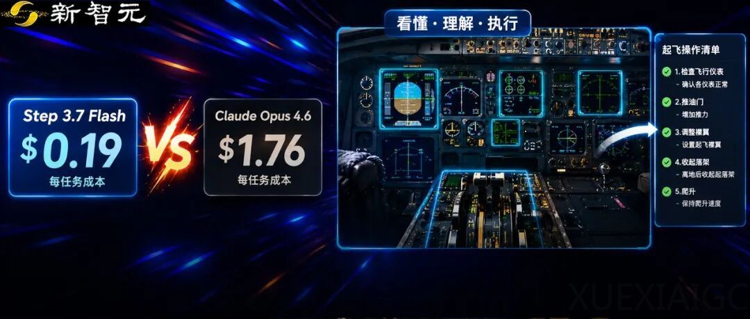 400 tokens/秒！阶跃Step 3.7 Flash，把Agent任务成本打到Claude零头