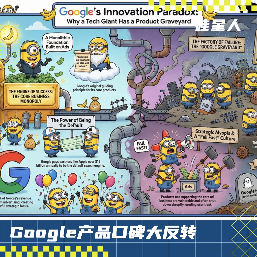 Google什么时候这么会做产品了？