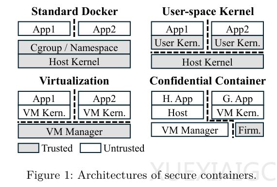OpenClaw安全有救了！不改内核、无视AI内部逻辑，数学级枷锁驯服暴走智能体
