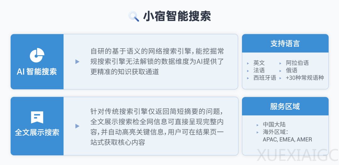 面向 AI Agent 的搜索服务,小宿科技有机会成为百亿美金的新巨头吗?