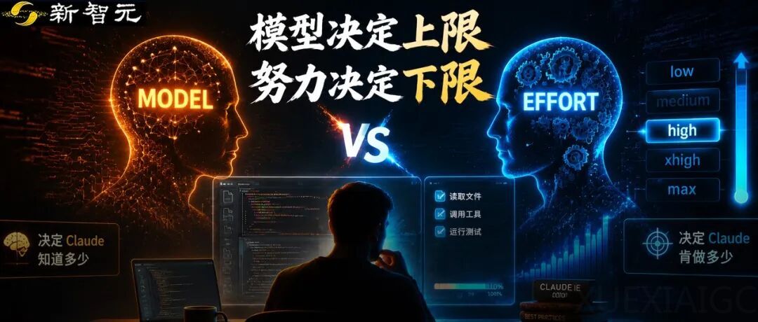 全网骂Claude变笨，Anthropic下场揭秘：坑你的不是模型