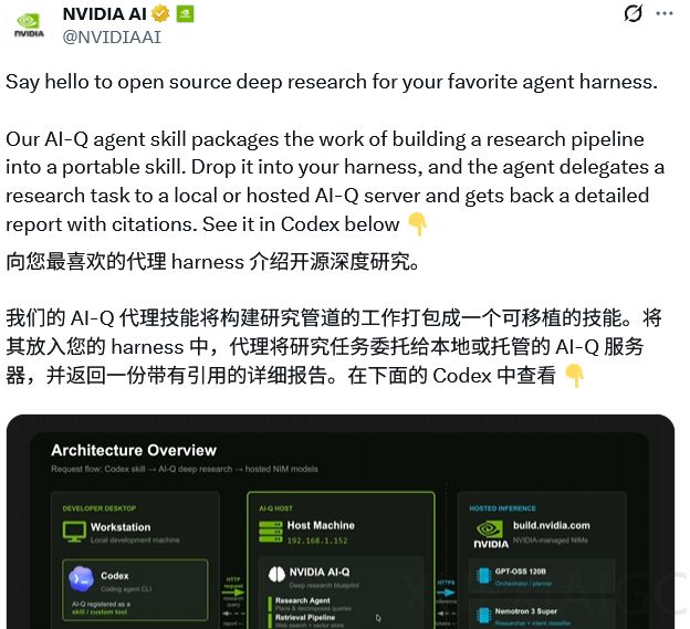 英伟达开源深度研究引擎：企业级数据不出门，研究自动做
