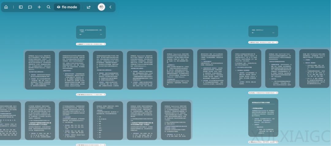 越来越觉得,Chat 式的 AI 交互是一种束缚