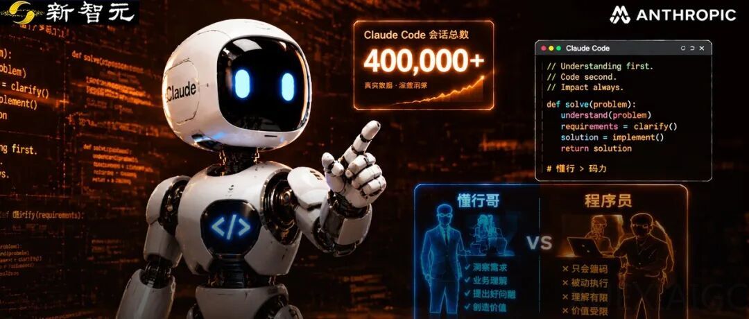 40万次Claude Code会话实锤：这才是AI时代最值钱的本事！