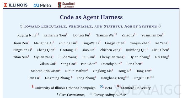 代码作为Harness！UIUC、Meta等剖析代码如何撑起 AI 智能体