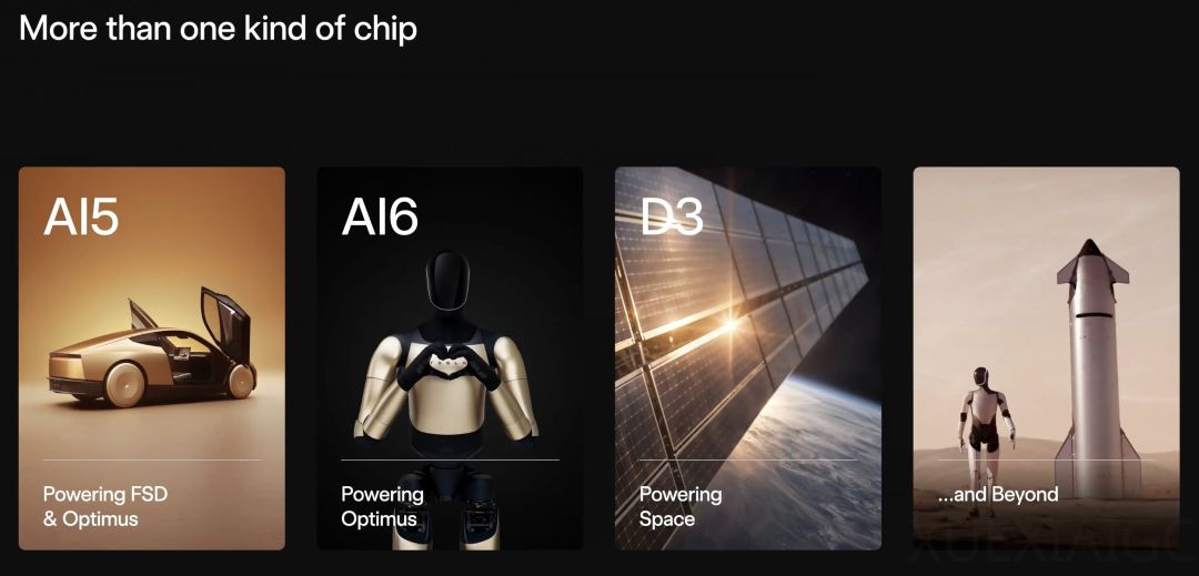 刚刚，马斯克晶圆厂，正式发布