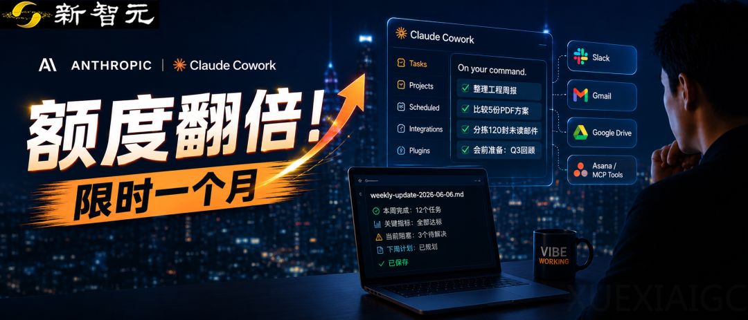 Claude Cowork限时翻倍！Anthropic亏钱请所有打工人