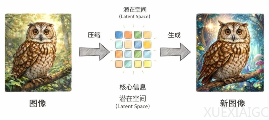 MiniMax海螺视频团队首次开源：Tokenizer也具备明确的Scaling Law