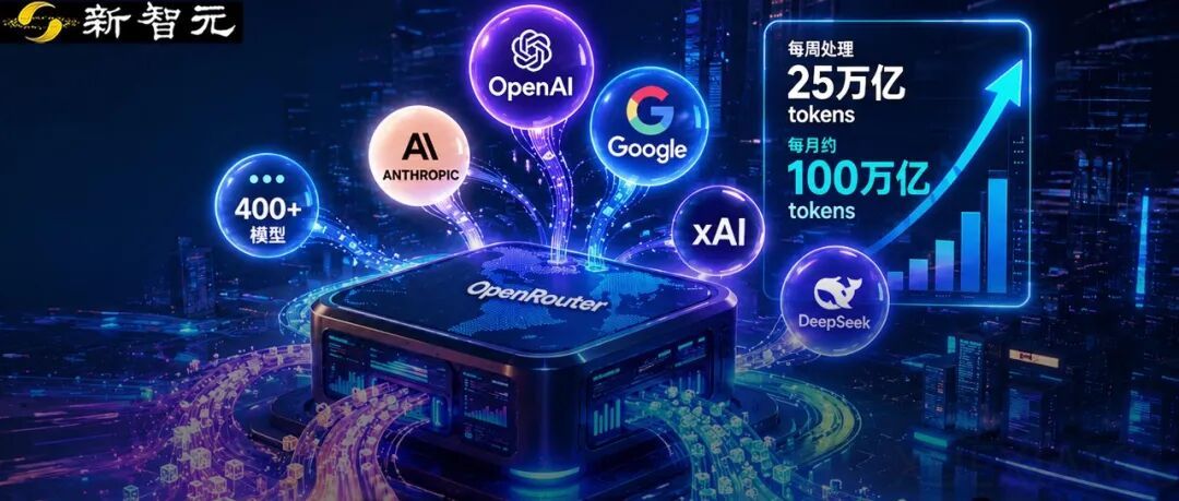 月吞100万亿Token！AI中转站OpenRouter赚爆了