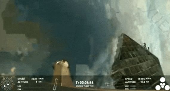 星舰首次进入太空轨道,里程碑式突破:人类离火星旅行又近一步