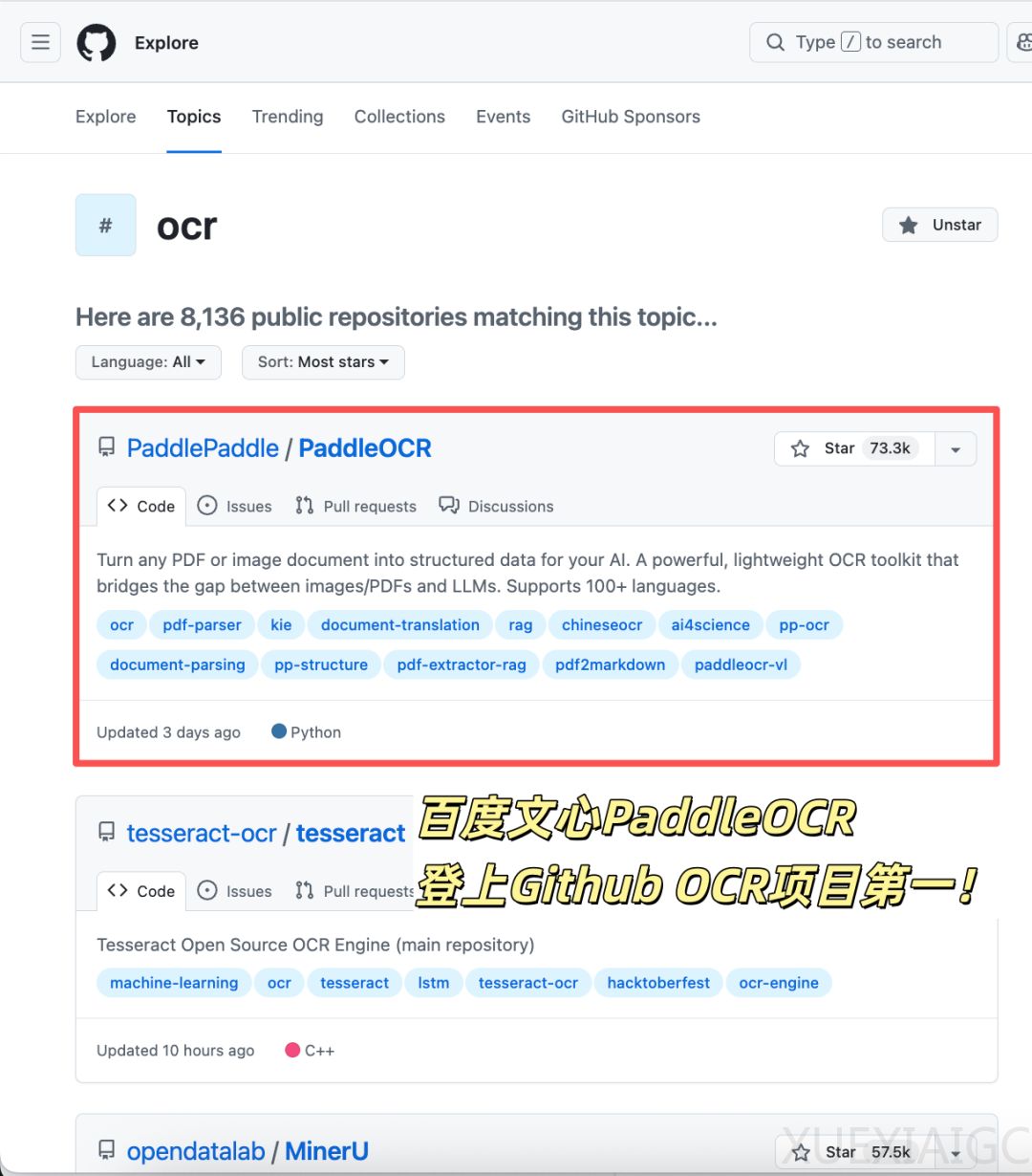 全球OCR新王来自中国开源！GitHub狂揽73300+Star