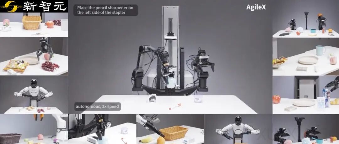 零样本「即插即用」!智源开源RoboBrain-X0,一个基座模型开动不同机器人