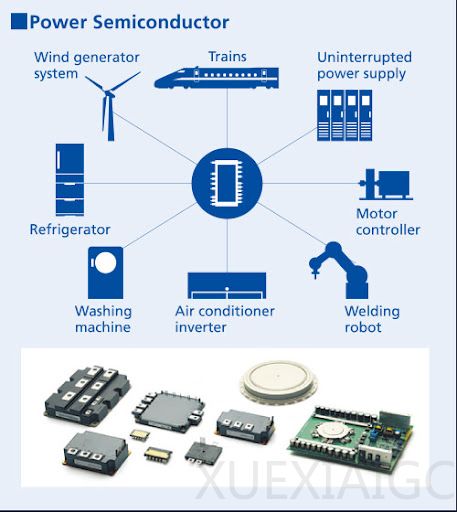 跌落神坛的日本功率半导体