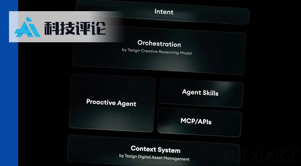 当模型成为公共基础设施，特赞如何架构企业级 Agentic AI？