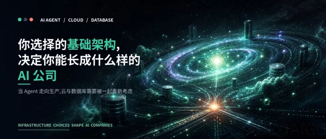 你选择的基础架构，决定你能长成什么样的 AI 公司