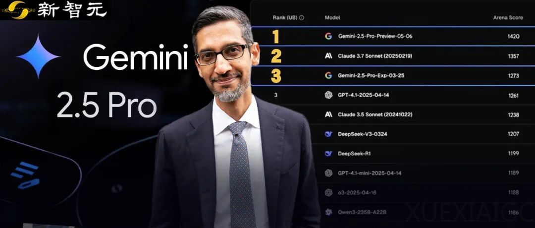 Gemini 2.5 Pro登顶三冠王!AI最强编程屠榜,全面碾压Claude 3.7