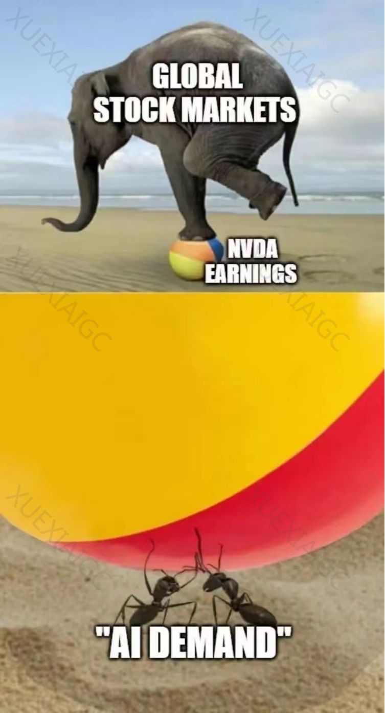 谁能终结英伟达?