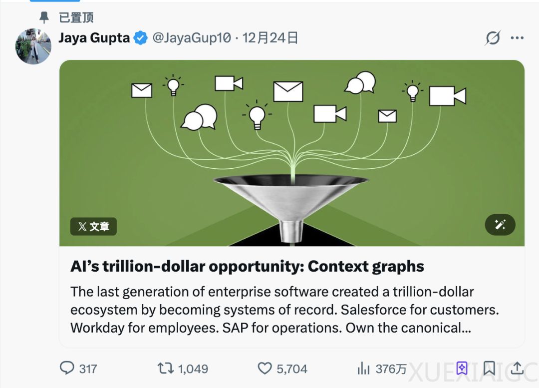 推特热议、AI 万亿美元新赛道，「上下文图谱」到底是什么？创业机会在哪？