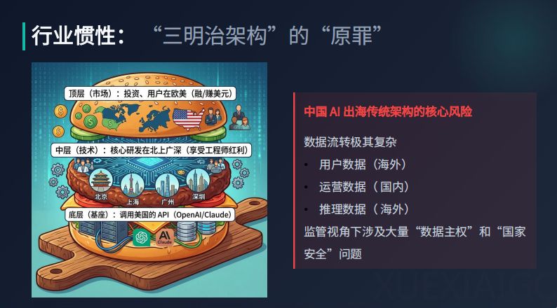 想成为下一个 Manus，先把这些出海合规问题处理好