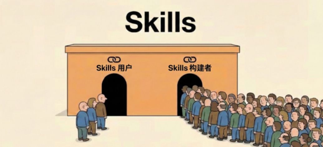 简直是我最近看过最好的 Skill 分享。