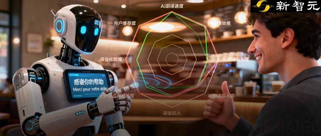 AI圈再颠覆!中国AI翻译耳机通话翻译,实测震撼