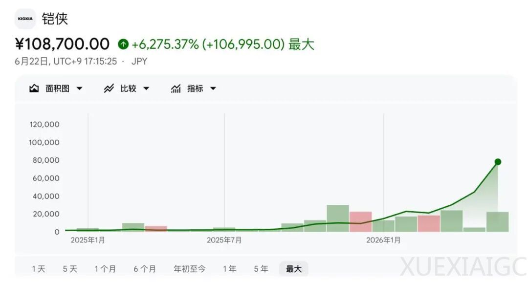 铠侠，惊天逆袭！